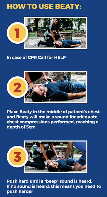 How to use Brady's Beaty CPR feedback device